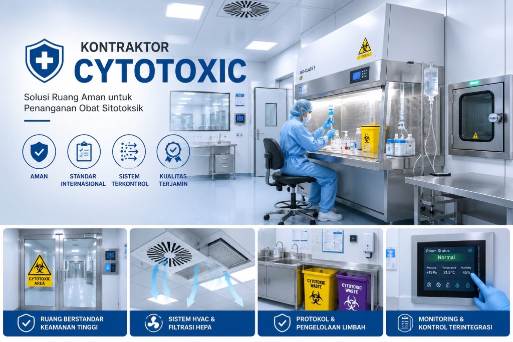 Kontraktor Cytotoxic